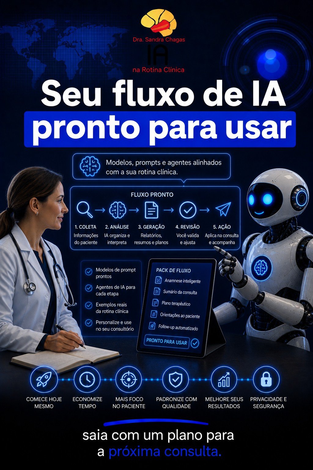 Seu fluxo de IA pronto para usar